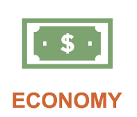 icon of dollar bill with text reading "economy"