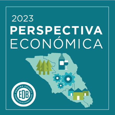 2023 Perspectiva Económica