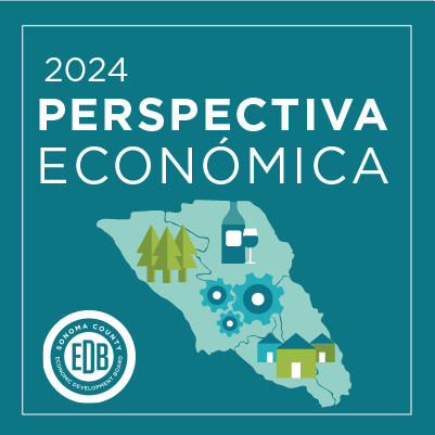 2024 Perspectiva Económica
