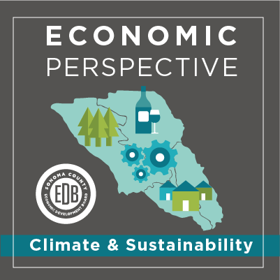 Economic Perspective Climate and Sustainability 