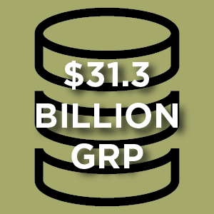 $31.3 billion grp